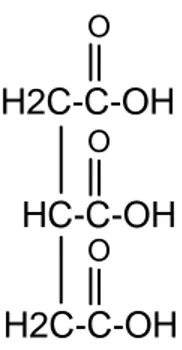 Tabel II.1 Asam-asam karboksilat alifatik  