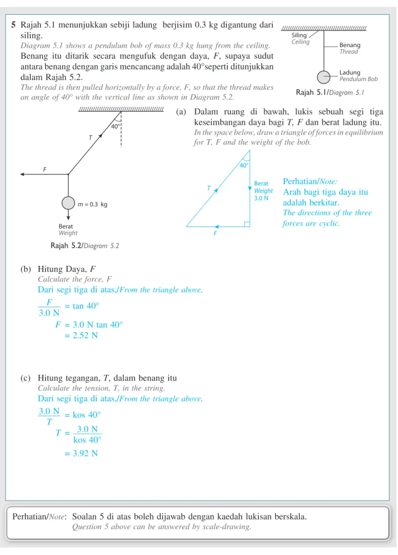 Diagram 5.1 shows a pendulum bob of mass 0.3 kg hung from the ceiling.