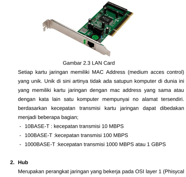 Gambar 2.3 LAN Card 