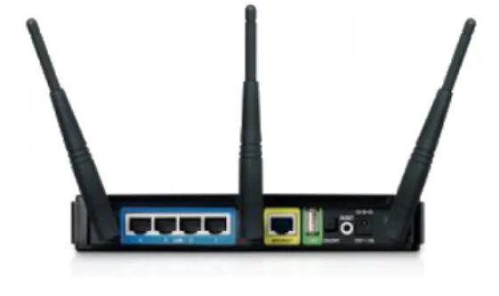 Gambar 2.6 Router 