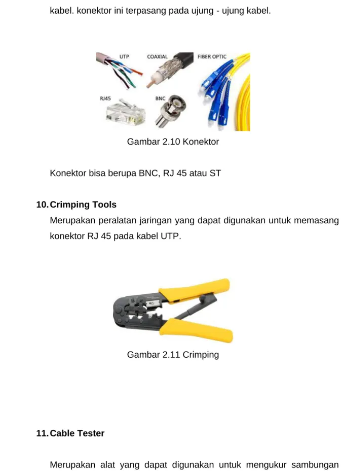 Gambar 2.10 Konektor 