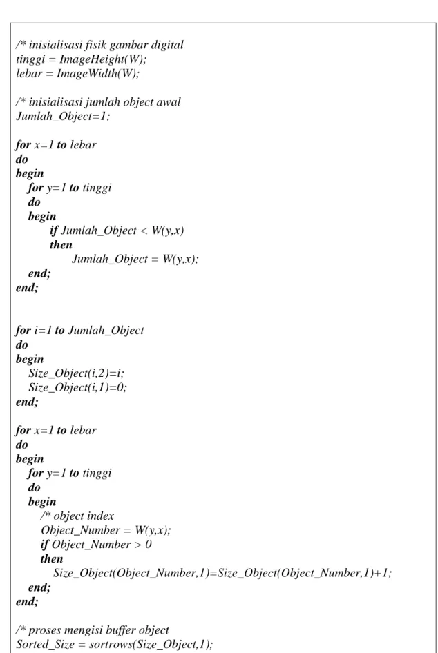 Gambar 3.8. Proses post-segmentasi 