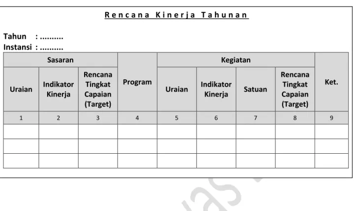 Perencanaan Kinerja - Modul Manajemen Pemerintahan Daerah