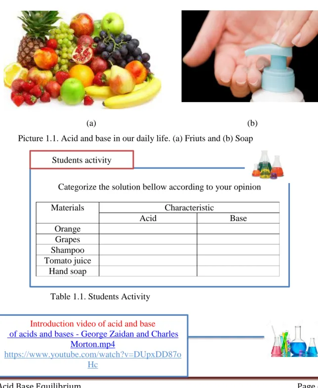 Table 1.1. Students Activity 