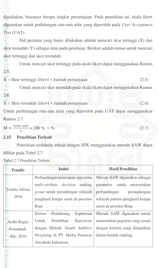 Tabel 2.7 Penelitian Terkait 