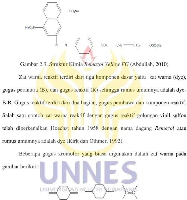 Gambar 2.3. Struktur Kimia Remazol Yellow FG (Abdullah, 2010) 