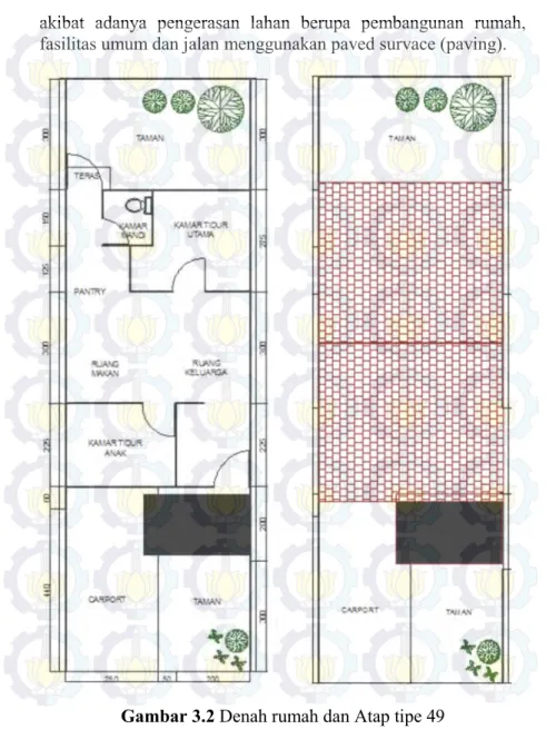 Gambar 3.2 Denah rumah dan Atap tipe 49