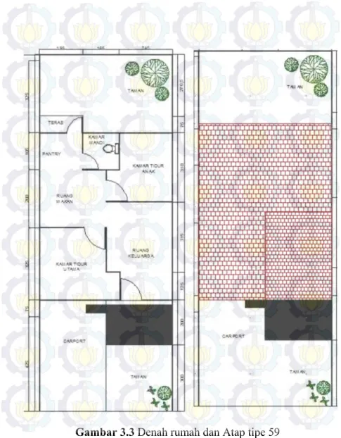 Gambar 3.3 Denah rumah dan Atap tipe 59