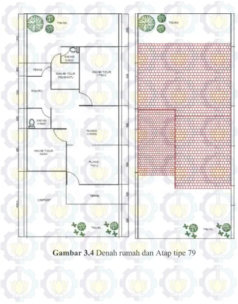 Gambar 3.4 Denah rumah dan Atap tipe 79