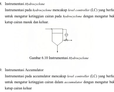 Gambar 6.10 Instrumentasi Hydrocyclone 