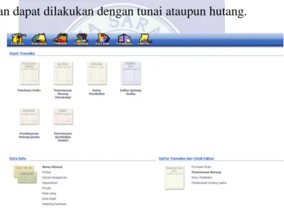 Gambar II.6  Modul Pembelian 