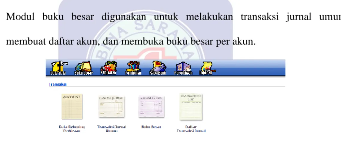 Gambar II.4  Modul Buku Besar 