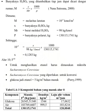 Tabel LA-3 Komposisi bahan yang masuk alur 8  