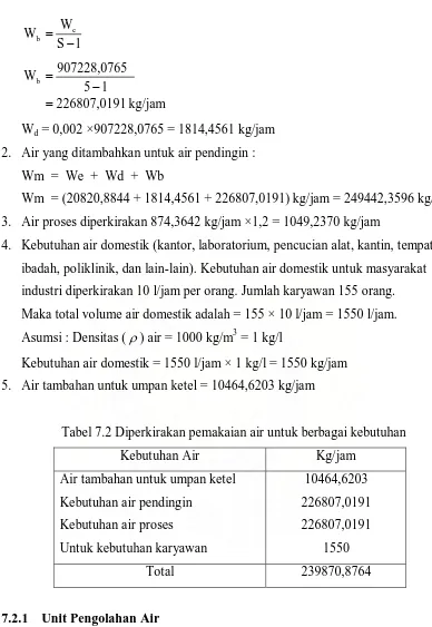 Tabel 7.2 Diperkirakan pemakaian air untuk berbagai kebutuhan   