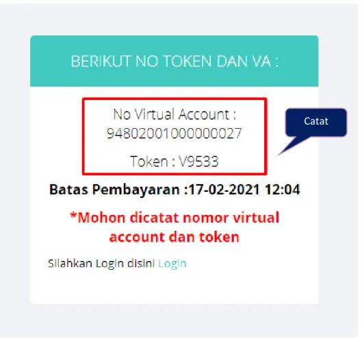Gambar 2. 3 No Token &amp; VA 