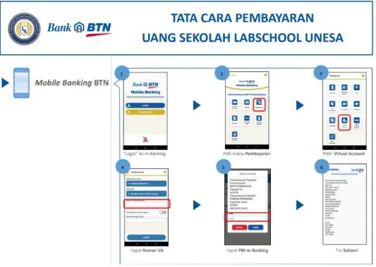 Gambar 2. 4 Pembayaran mobile banking BTN 
