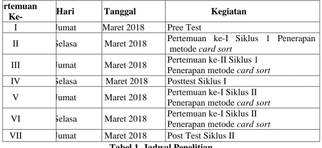 Tabel 1. Jadwal Penelitian  5.  Teknik Pengumpulan Data Penelitian 