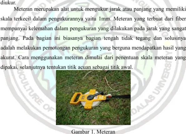 Gambar 1. Meteran