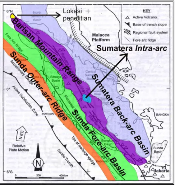 Gambar 3.2. Pembagian unit tektono struktural Sumatera  (Pulunggono, 1993, op.cit., Darman &amp; Sidi, 2000) 