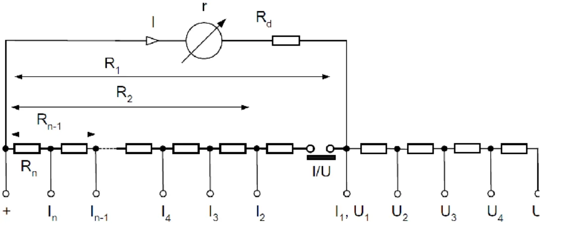 Gambar 3.6. Rancangan Voltammeter untuk multi-range universal