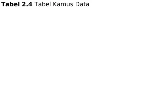 Tabel 2.4 Tabel Kamus Data