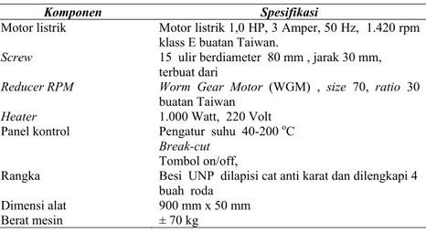 Tabel 1. Spesifikasi  alat pengaduk kampas rem pulp 