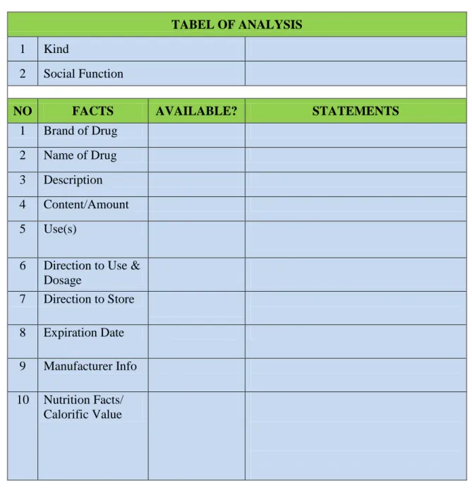 TABEL OF ANALYSIS  1  Kind 