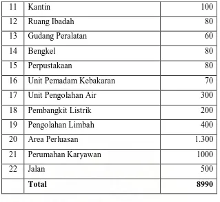 gambar 8.1. 