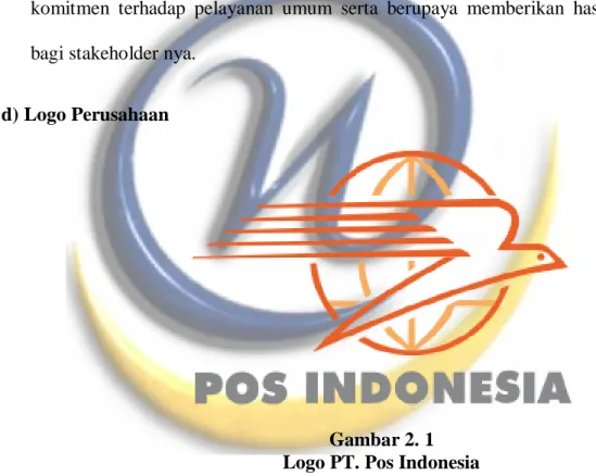 Gambar 2. 1  Logo PT. Pos Indonesia 