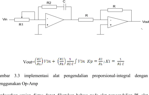 Diagram rangkaian