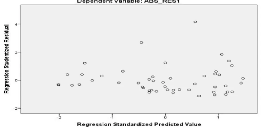 Tabel 3. Uji Multikolonieritas  Coefficients a