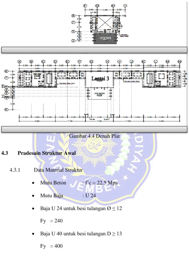 Gambar 4.4 Denah Plat  