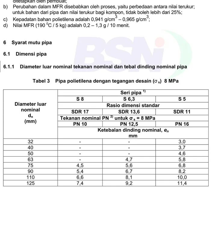 Tabel 3    Pipa polietilena dengan tegangan desain (σ  s )  8 MPa  Seri pipa  1)