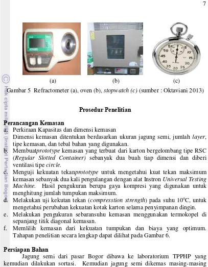 Gambar 5  Refractometer (a), oven (b), stopwatch (c) (sumber : Oktaviani 2013) 