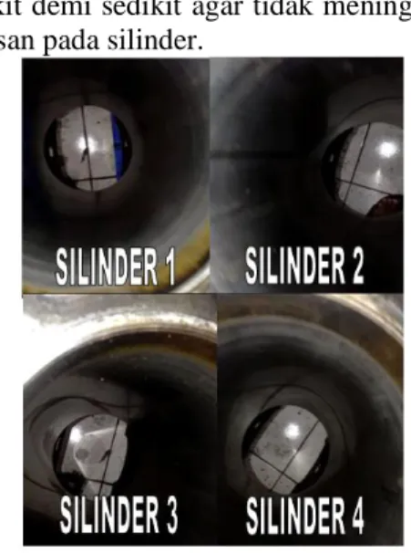 Gambar 1. Pemeriksaan Silinder Secara Visual 