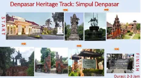 Gambar 2. Denpasar Heritage Track Denpasar