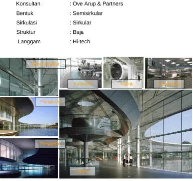 Gambar 2.4.4.b  McLaren Technology Centre 