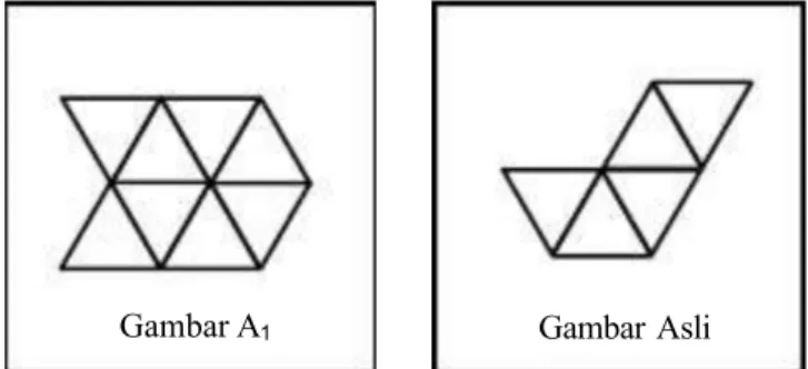 Gambar A 1 Gambar Asli