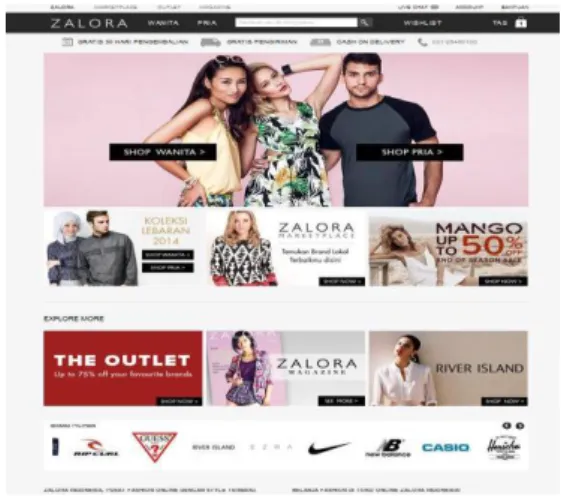 Gambar 5 : Menu Utama 