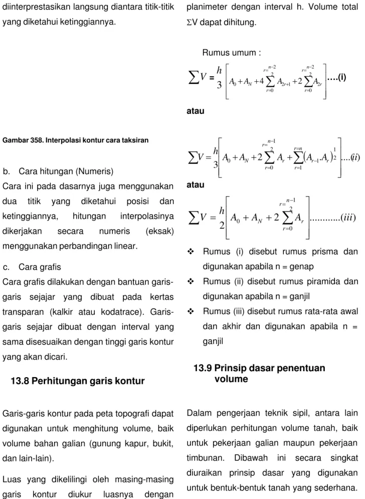 Gambar 358. Interpolasi kontur cara taksiran