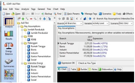 Gambar 3.13 Input Data Pertumbuhan Cabang Pada Modul Asumsi Kunci  8.  Lakukan  hal  yang  sama  untuk  masing-masing  parameter  yang  ada  pada  tiap-tiap 