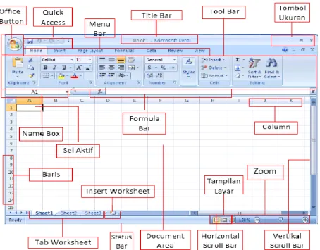 Gambar 18. Tampilan layar utama Microsoft Office Excel 2007 