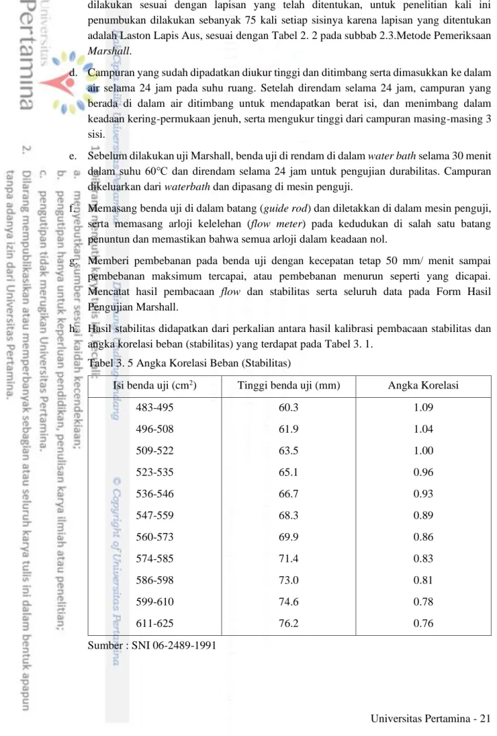 Tabel 3. 5 Angka Korelasi Beban (Stabilitas) 