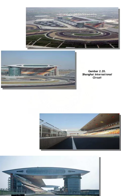 Gambar 2.20.  Shanghai International 