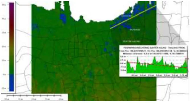 Gambar 7.Peta SRTM Jakarta 