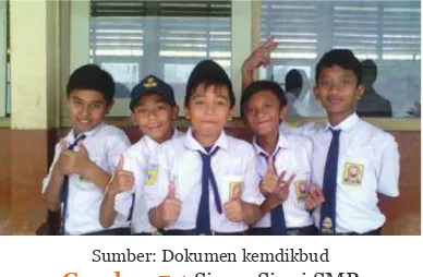 Gambar 7.1 Siswa-Siswi SMP