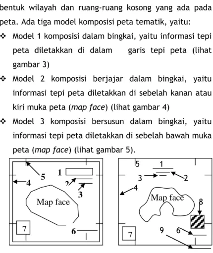 Gambar 3. Komposisi dalam Bingkai Peta Tematik (model 1)  Keterangan: 