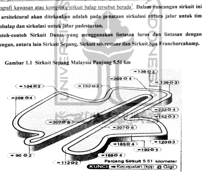 Gambar 1.1 Sirkuit Sepang Malaysia Panjang 5.51 km