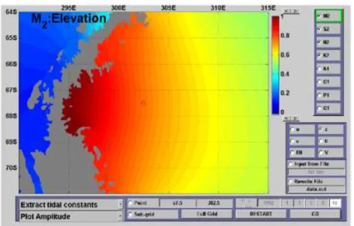 Tabel I.3. Model pasang surut global untuk Tidal Model Driver 