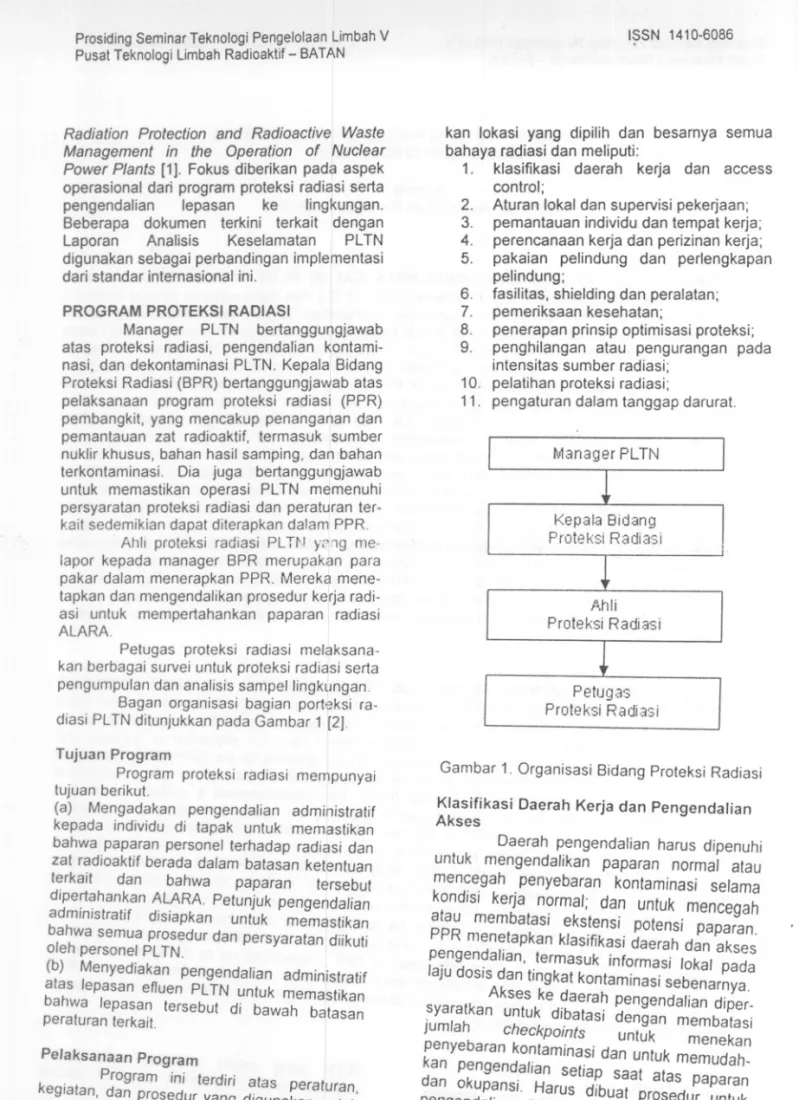 Gambar 1. Organisasi Bidang Proteksi Radiasi Klasifikasi Daerah Kerja dan Pengendalian Akses